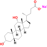 Sodium deoxycholate chemical structure
