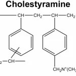 cholestyramine resin cas 11041-12-6 chemical structure